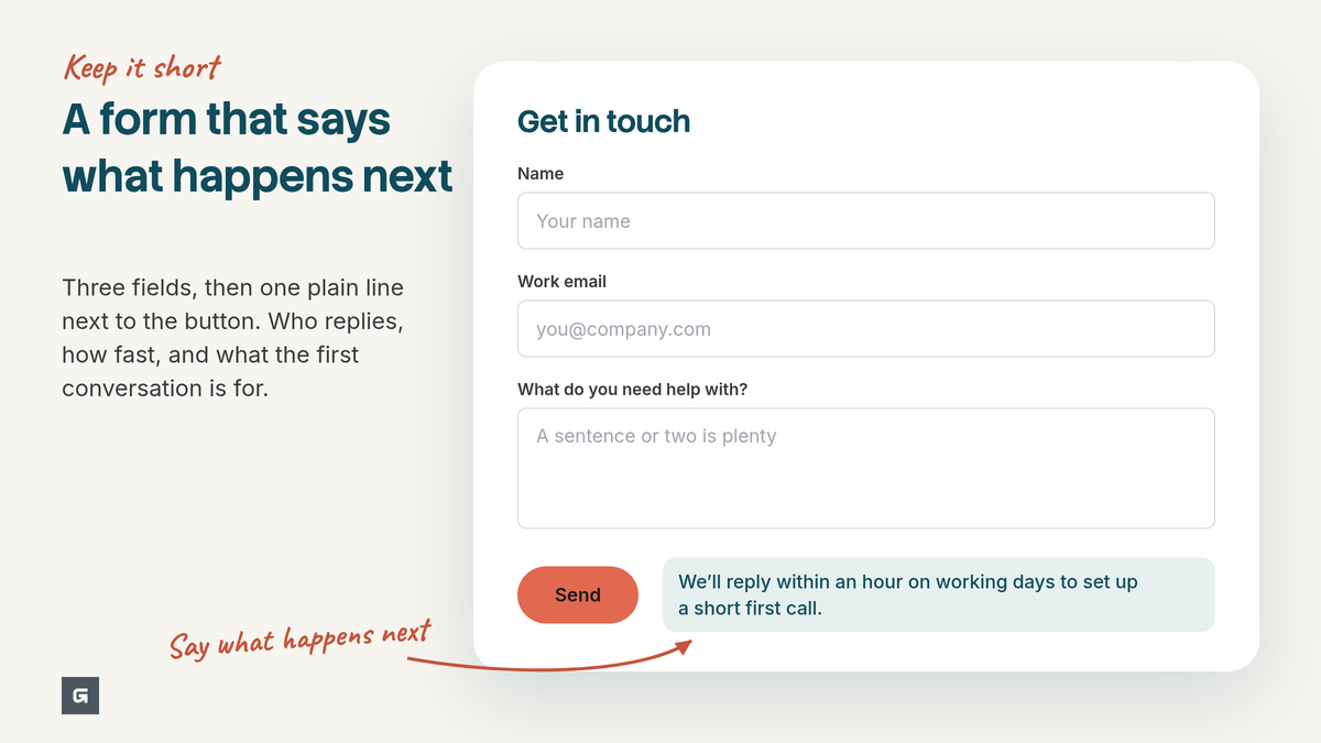 Mockup of a short contact form with three fields and a line by the button saying when you'll reply and why.