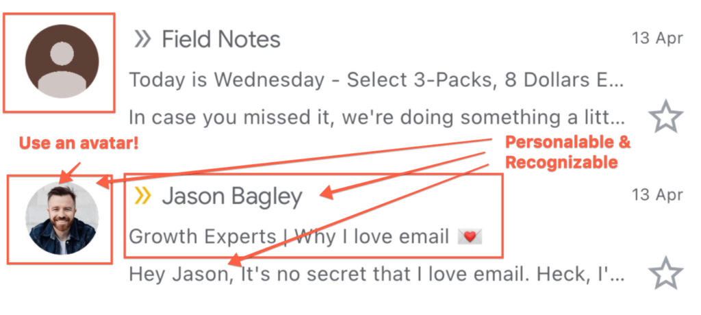 An inbox comparing a Field Notes email with a generic avatar against one from Jason Bagley with a photo, annotated “Use an avatar!” and “Personable and recognizable”.